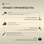 Циклопы и минотавр: варварская сила для D&D (ДнД) — изображение 8